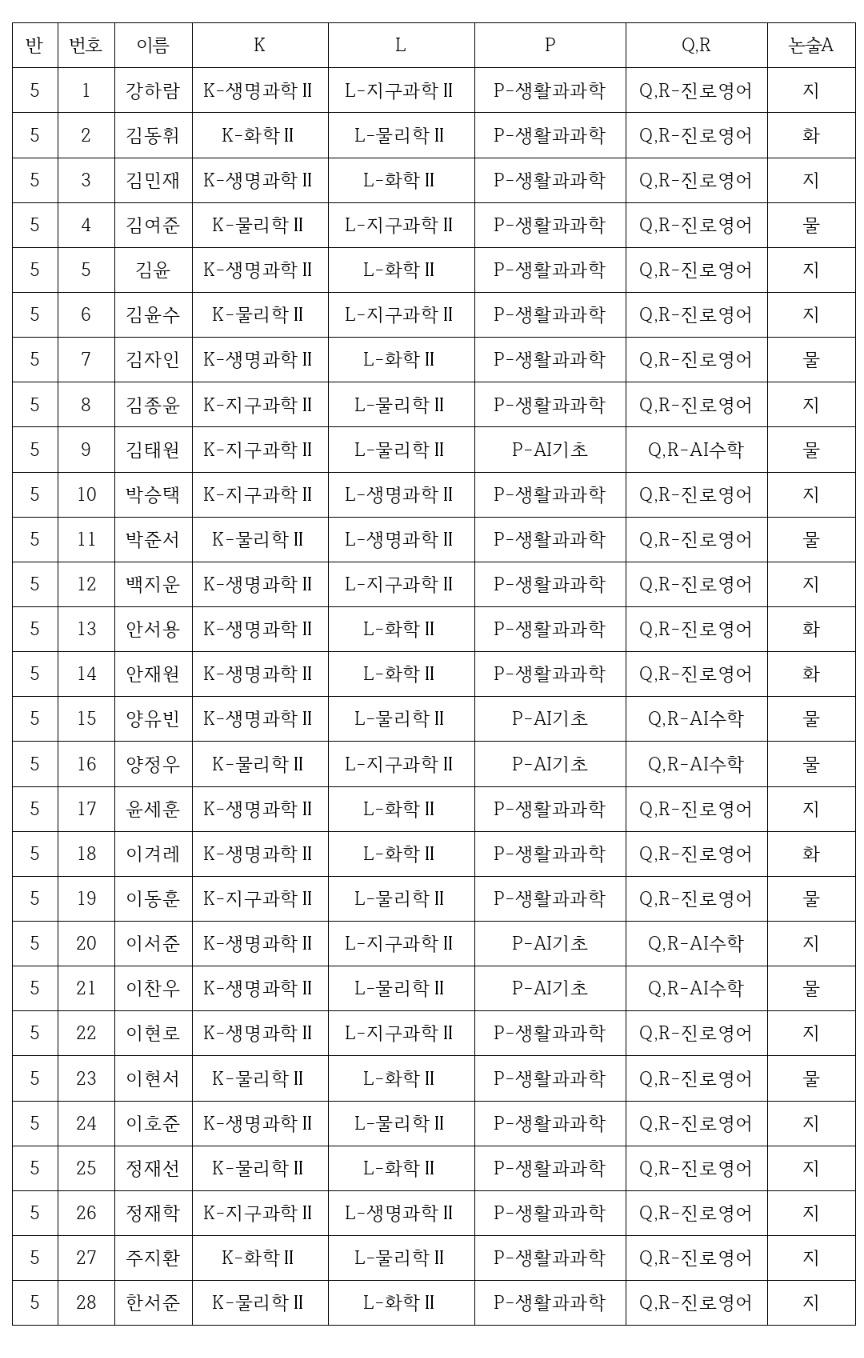 timetable-2